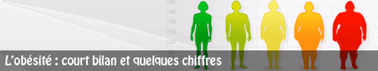 Obésité : court bilan et quelques chiffres