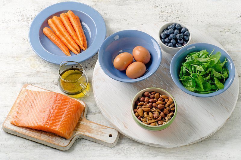 aliments pauvres en glucides aliments pauvres en glucides