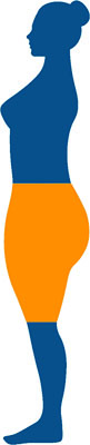 obesite liee au gluten obesite liee au gluten