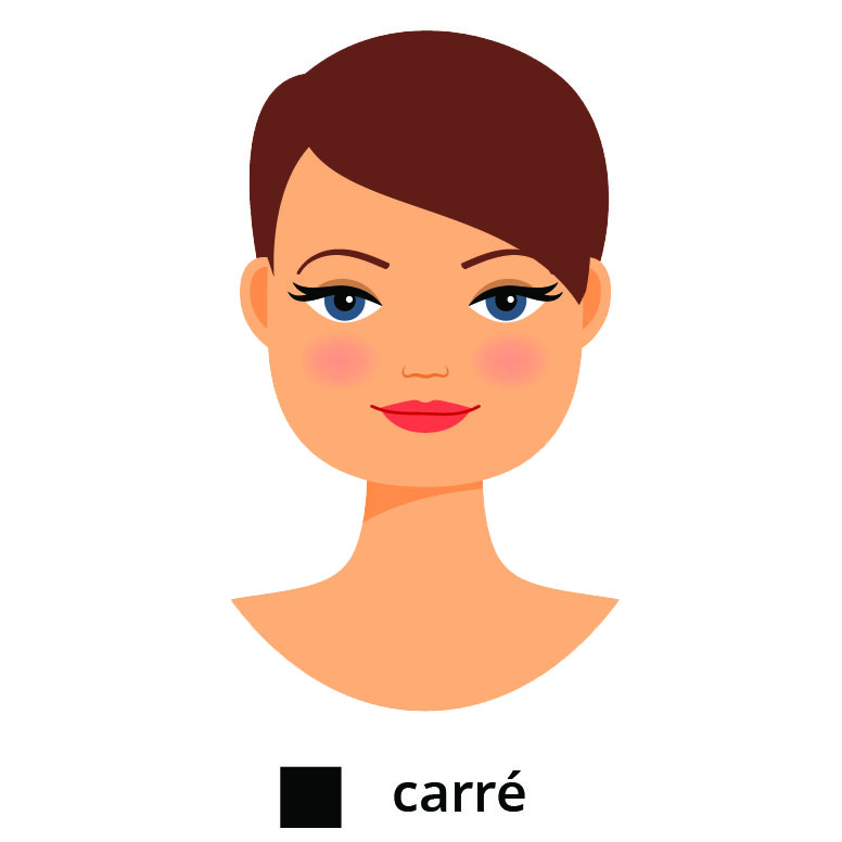 visage carré
