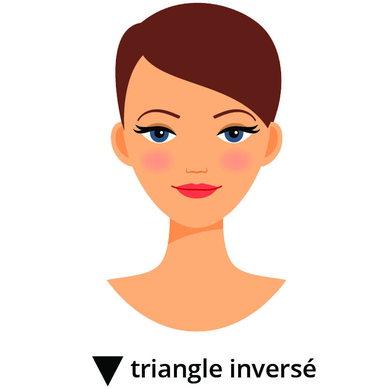 visage en triangle inversé