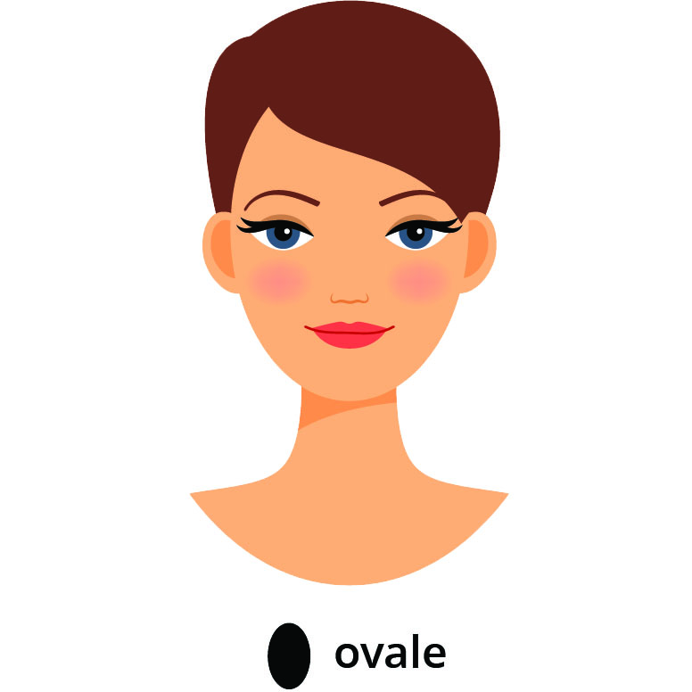 visage ovale