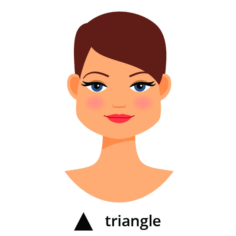 visage en triangle